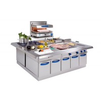 Кухонні лінії